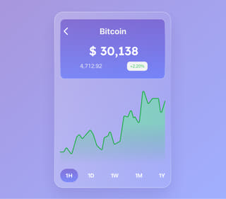 platformoverzicht voor cryptohandel van Snelle dataveer met livegegevens